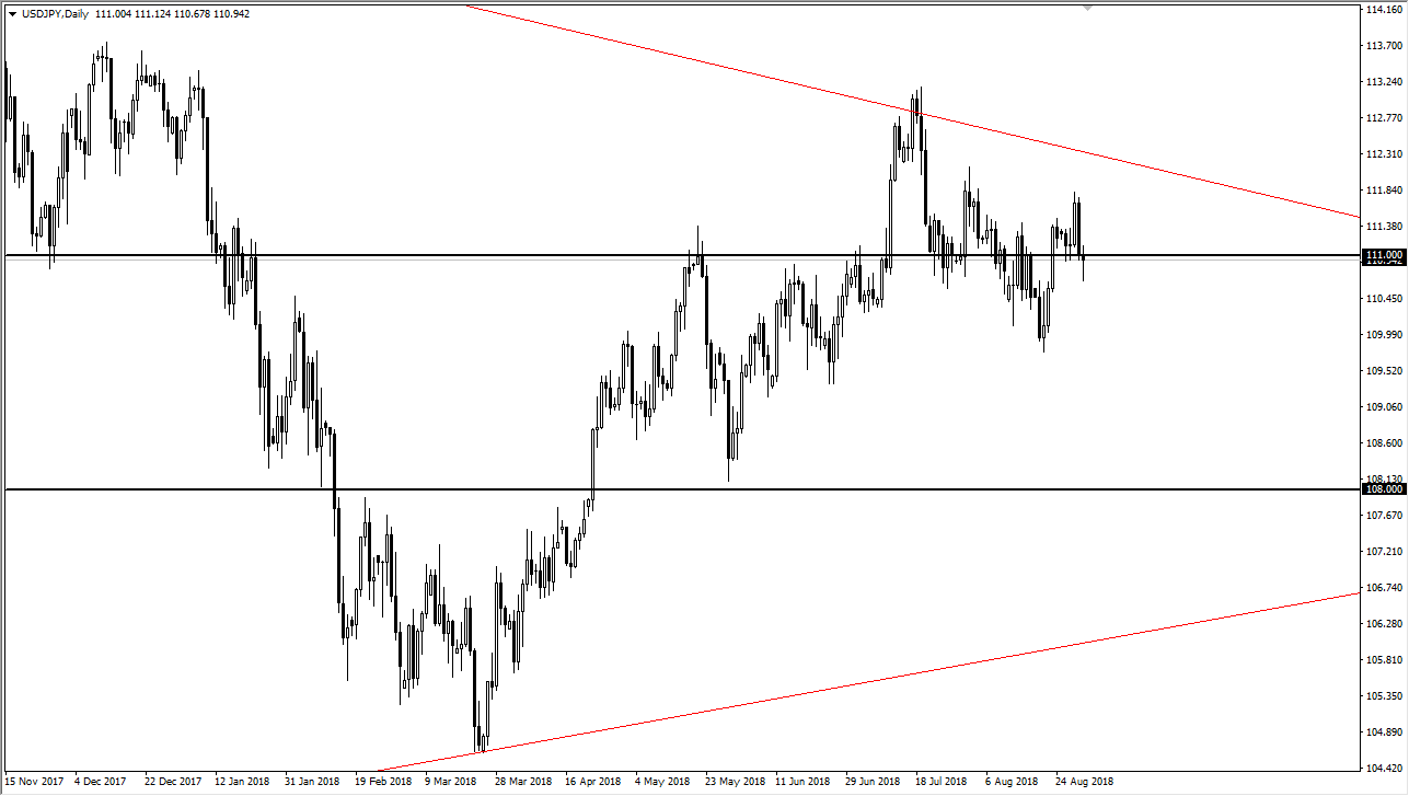 previsioni USD/JPY previsioni USD/JPY